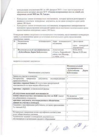 Протокол вскрытия конвертов