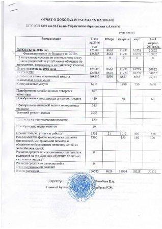 Отчет о доходах и расходах за 1 квартал 2016г и пояснительная записка