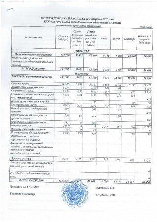 Отчет о доходах и расходах за 3 квартал 2016г и пояснительная записка