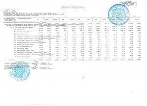 индивидуальный план 2018