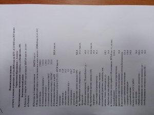 Отчет о доходах и расходах за 3-кв 2018г и пояснительная записка