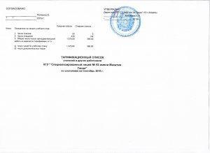 Тарификация 01.09.2019