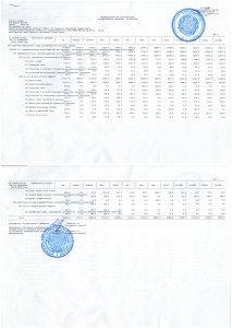 индивидуальный план финансирования 2019