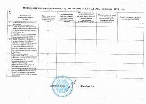 Гос услуги 2019