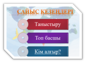 «Интеллектуалды сайыс» атты онлайн интеллектуалды жарыс, «Логарифмдік функция, оның қасиеттері және графигі» тақырыбы бойынша ашық сабақ