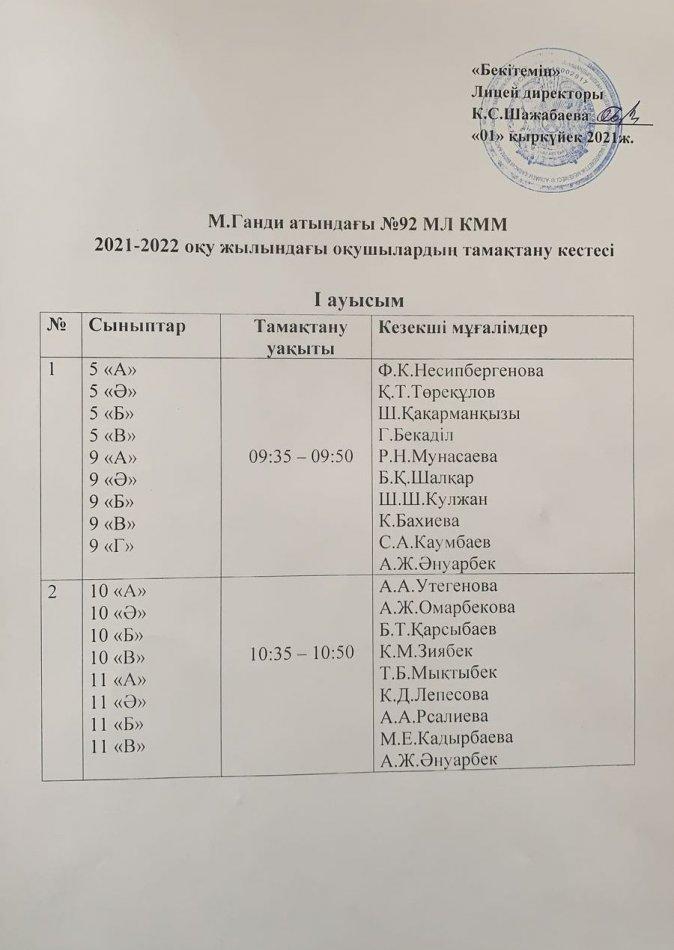 2021-2022 оқу жылындағы оқушылардың тамақтану кестесі