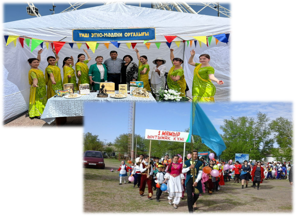 «Қазақстан халықының- Бірлестік күні»