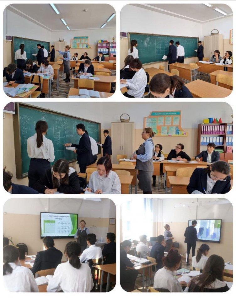 Ашық сабақ: «Екі айнымалысы бар сызықтық емес теңсіздіктер жүйесін шешу»