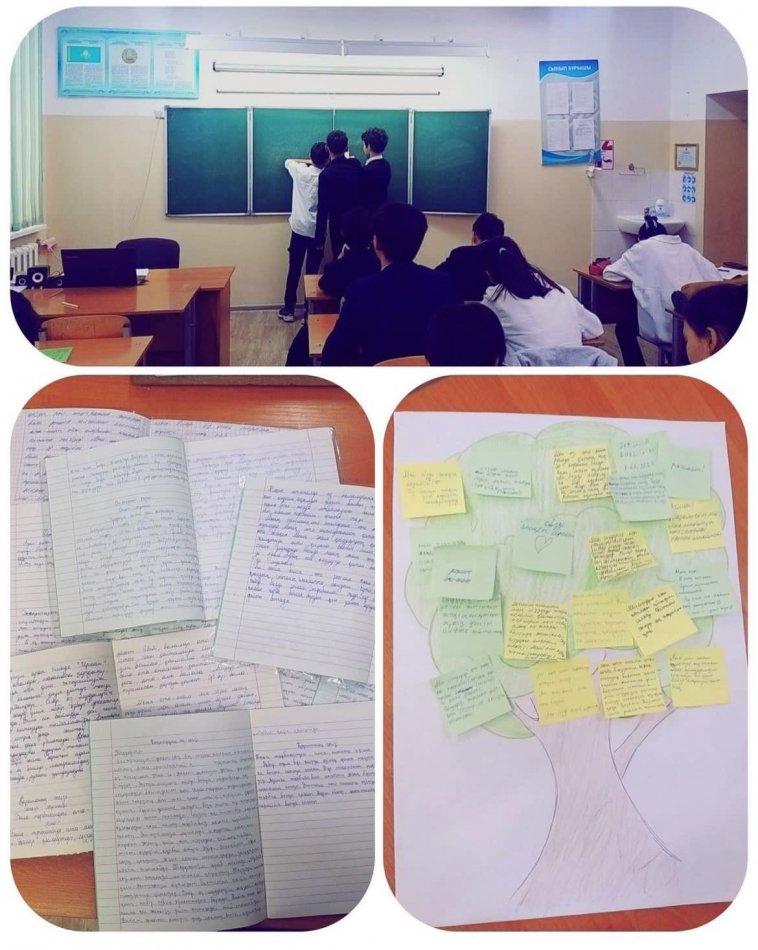 Сынып сағаты: "Ата- аналардың бала тәрбиесіндегі орны"