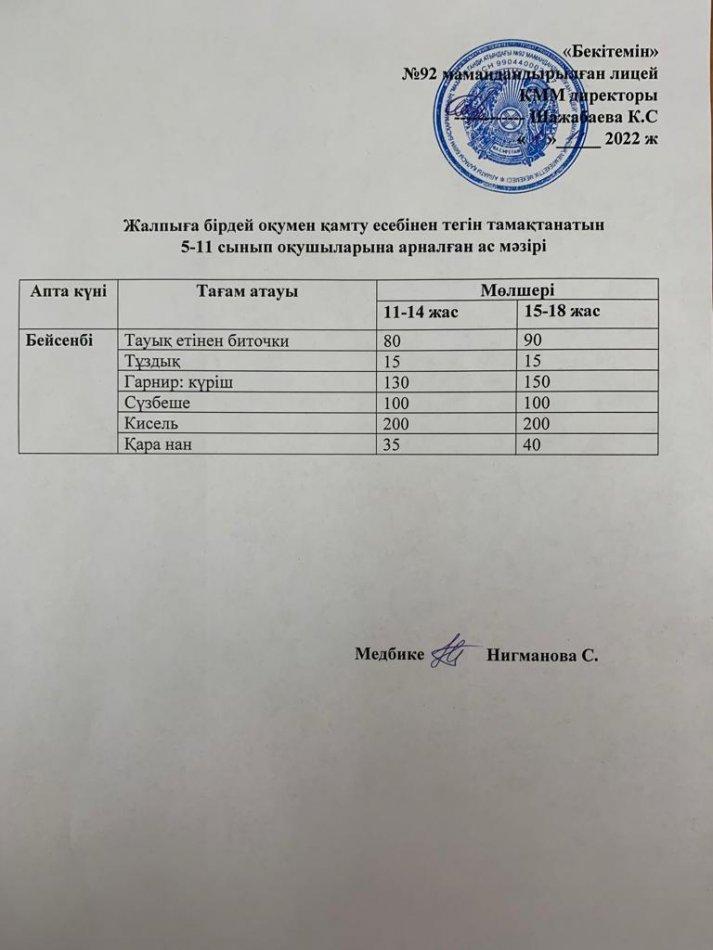 Ас мәзірі-10.11.2022 жыл