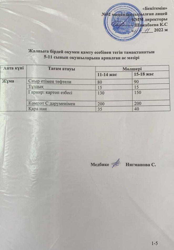 11.11.22 Ас мәзірі