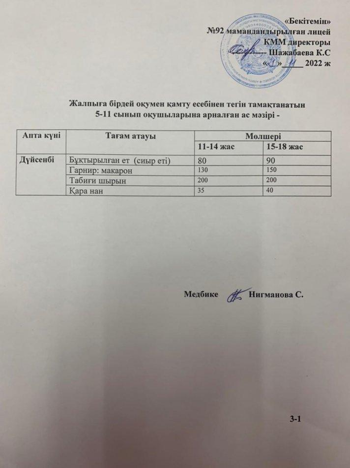 Ас мәзірі: 21.11.2022 жыл