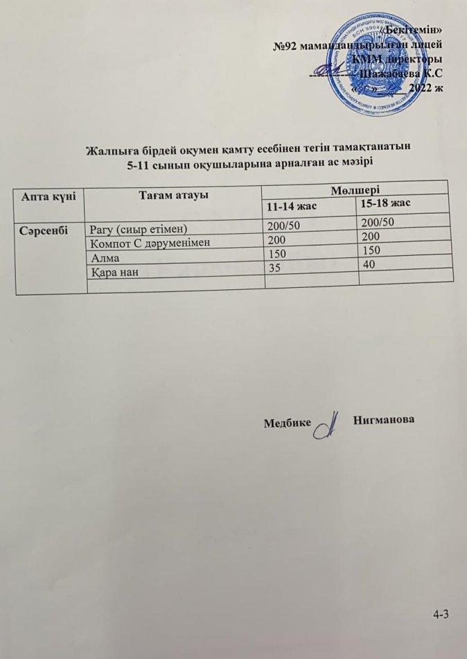 Ас мәзірі: 30.11.2022 жыл
