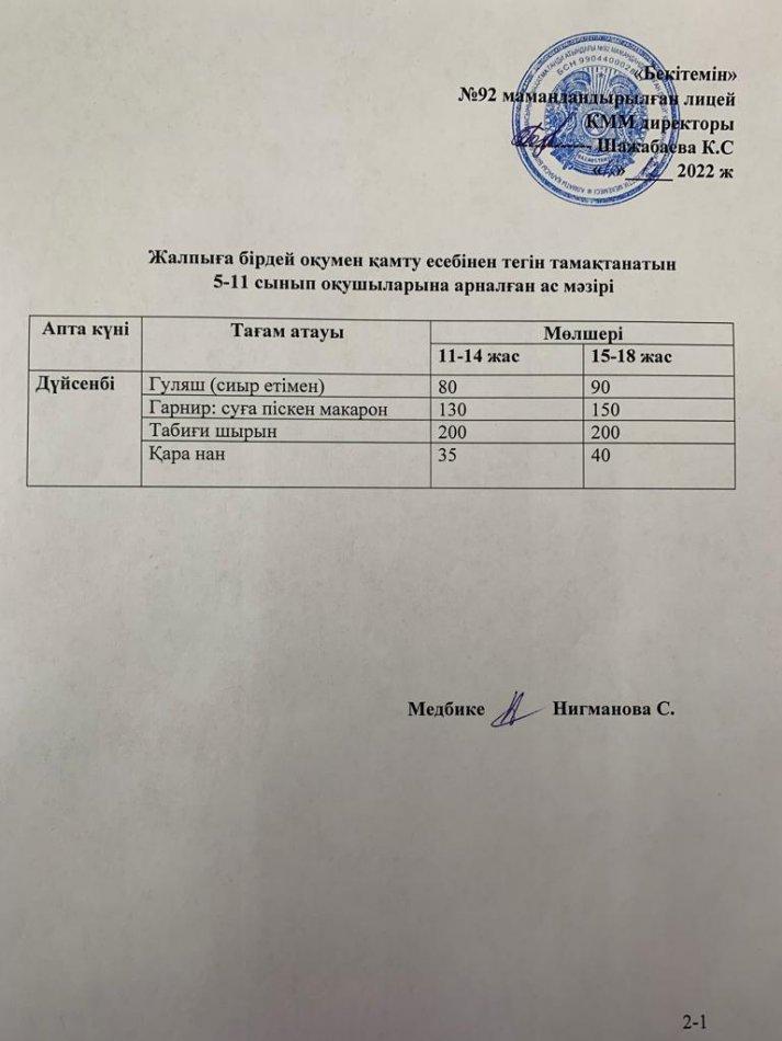 Ас мәзірі-12.12.2022 жыл