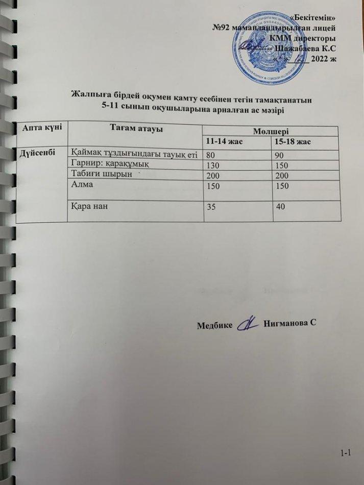 Ас мәзірі-05.12.2022 жыл