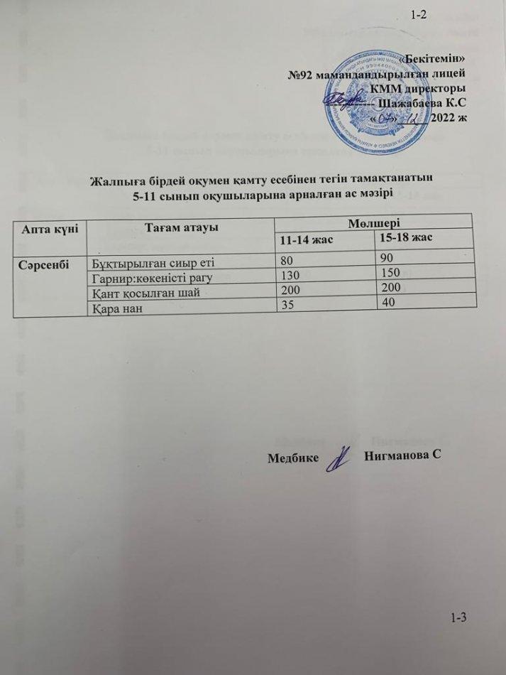 Ас мәзірі-07.12.2022 жыл