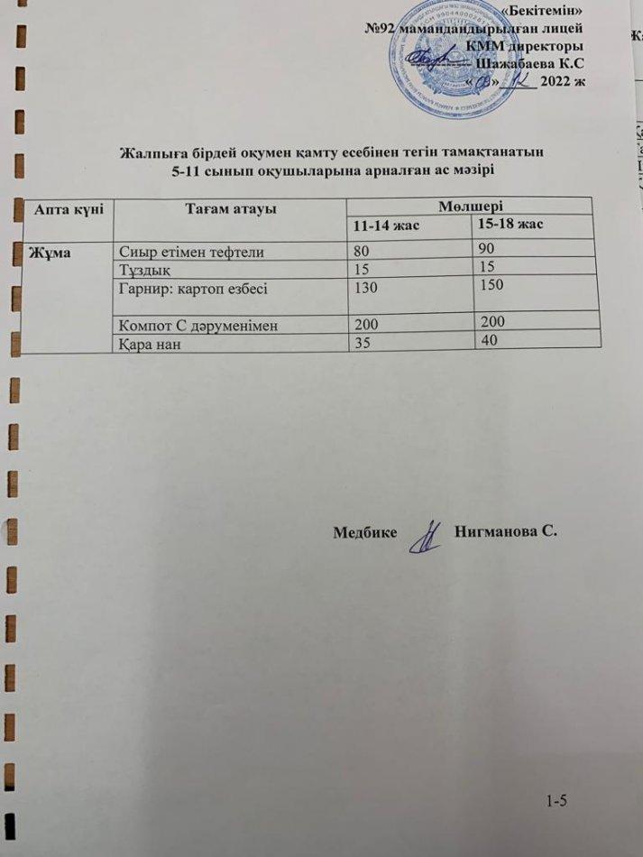 Ас мәзірі-09.12.2022 жыл