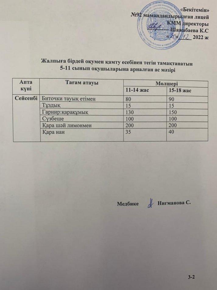 Ас мәзірі-20.12.2022 жыл
