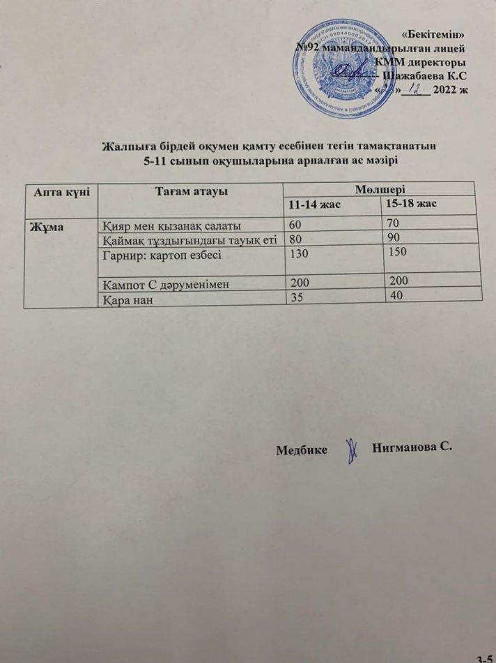 Ас мәзірі-23.12.2022 жыл