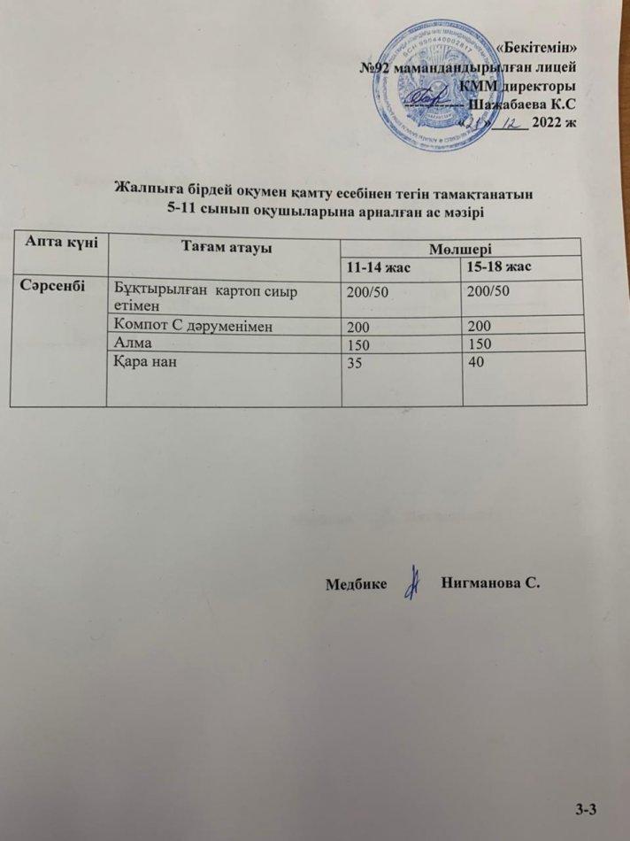 Ас мәзірі-21.12.2022 жыл