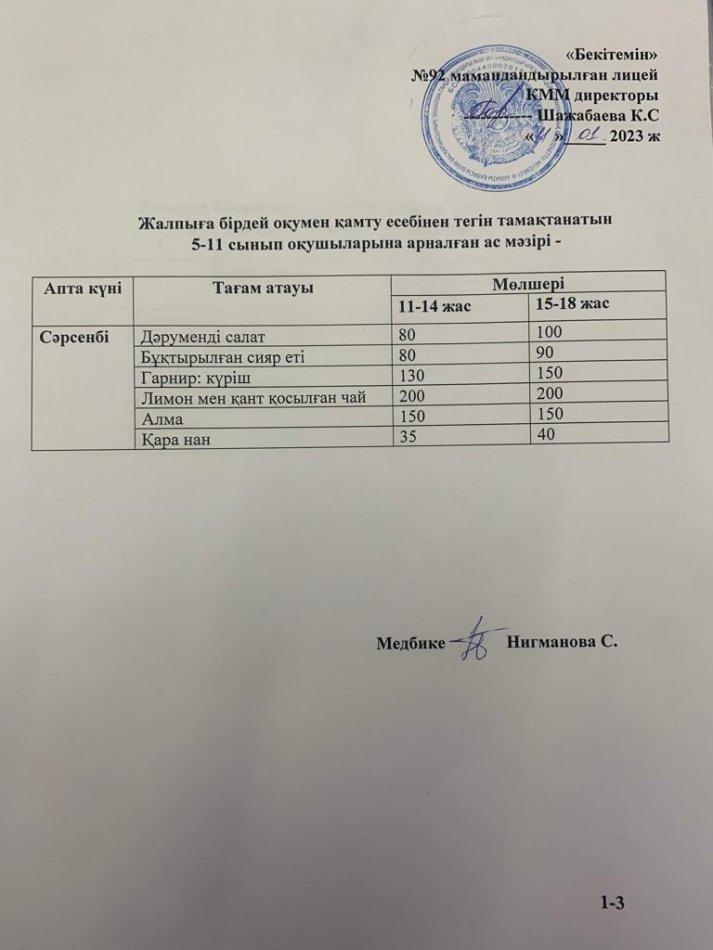 Ас мәзірі-11.01.2023 жыл