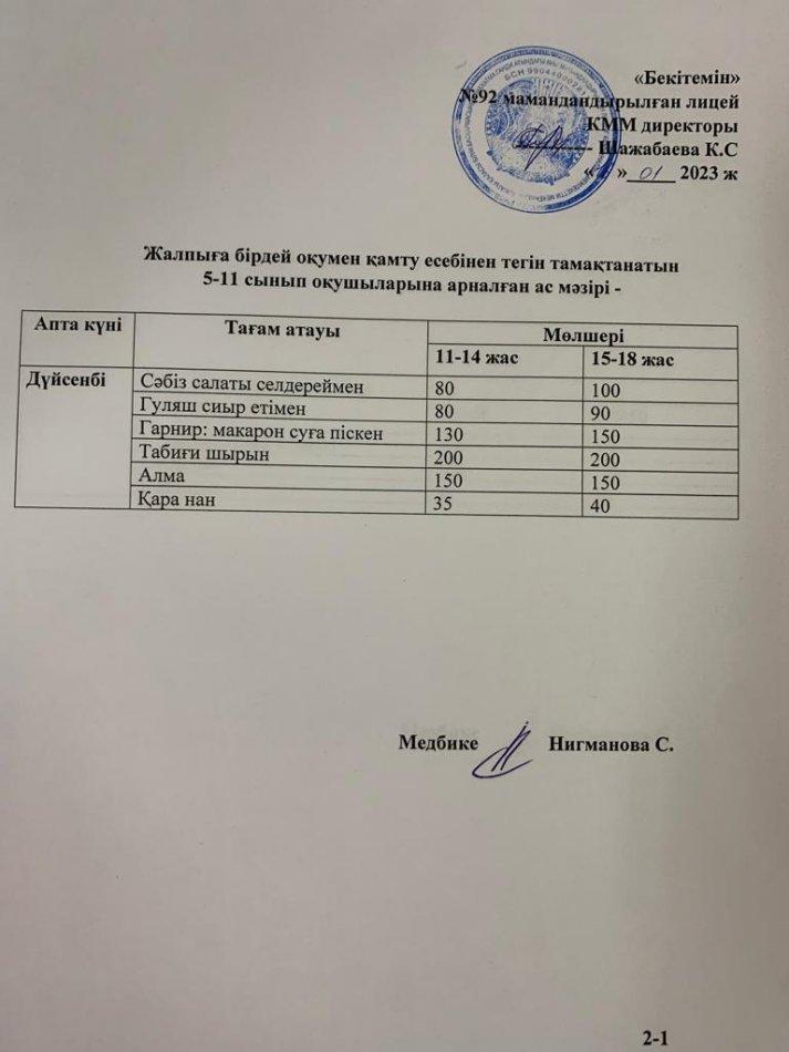 Ас мәзірі-16.01.2023 жыл