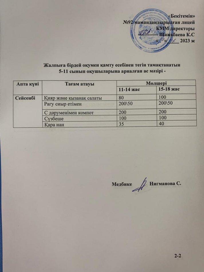 Ас мәзірі-17.01.2023 жыл
