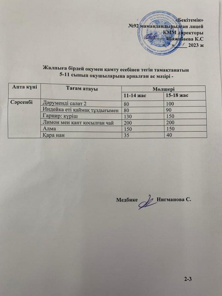 Ас мәзірі-18.01.2023 жыл