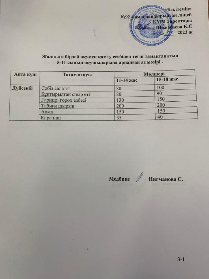 Ас мәзірі-23.01.2023 жыл
