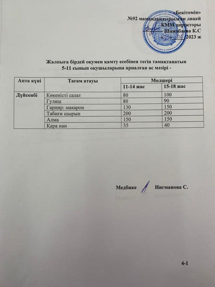 Ас мәзірі-30.01.2023 жыл