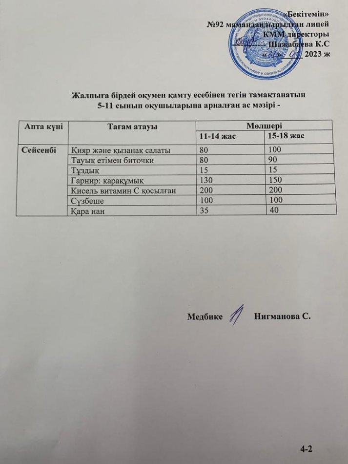 Ас мәзірі-31.01.2023 жыл