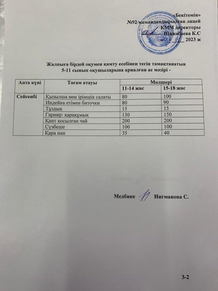 Ас мәзірі-24.01.2023 жыл