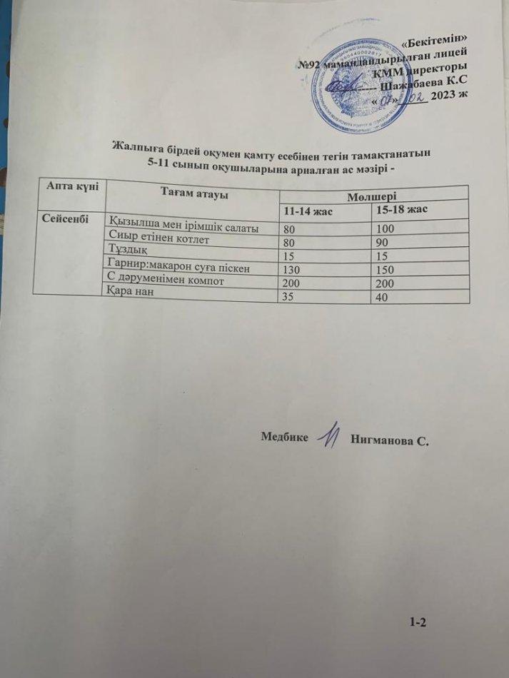 Ас мәзірі-07.02.2023 жыл