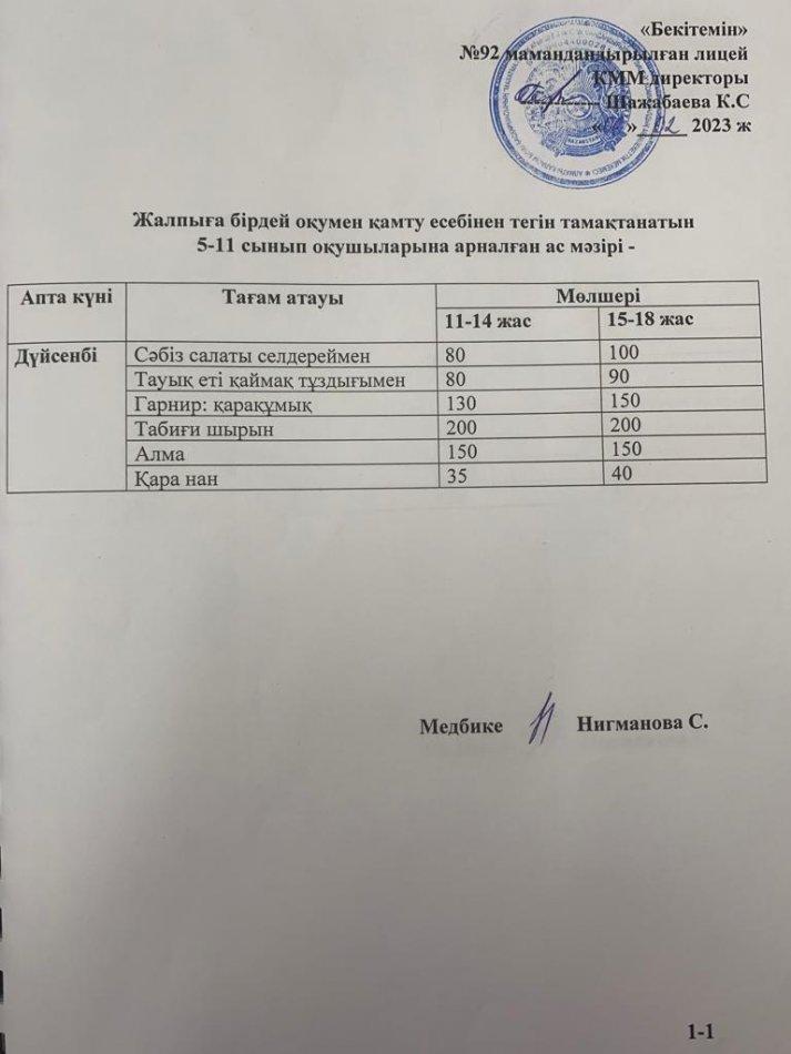 Ас мәзірі-06.02.2023 жыл