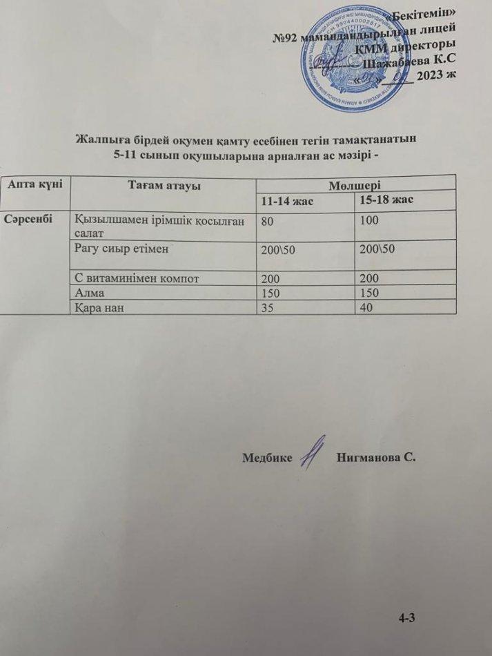 Ас мәзірі-01.02.2023 жыл