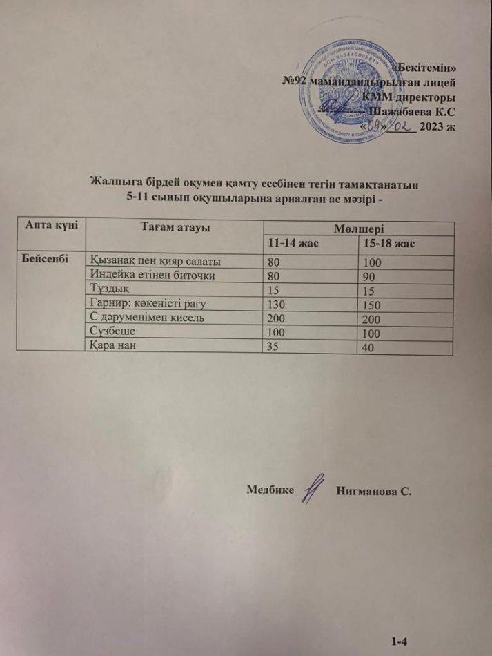 Ас мәзірі-09.02.2023 жыл